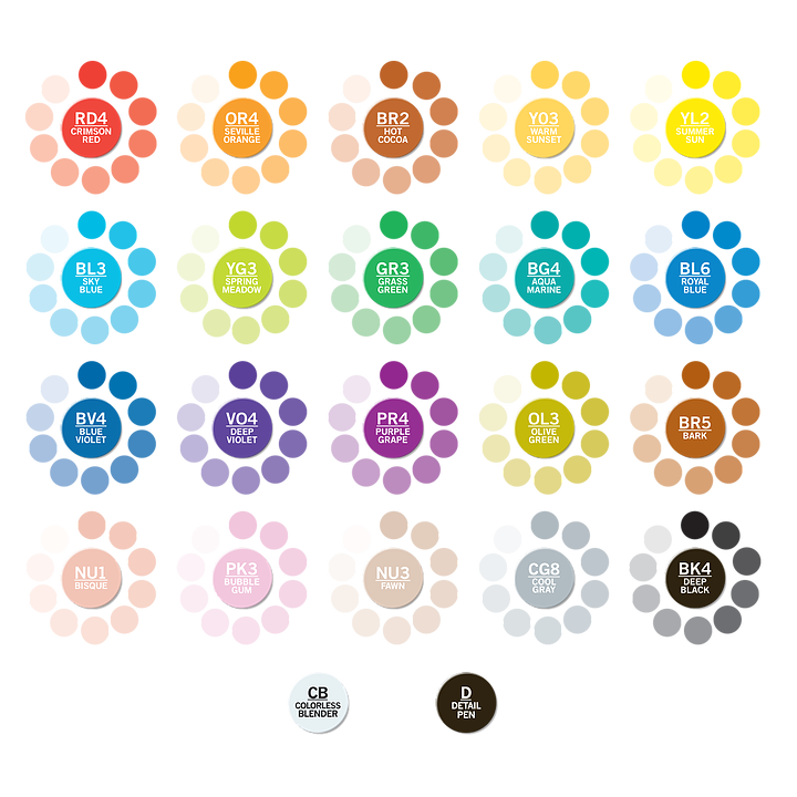 (YL2)Chameleon Pen Summer Sun