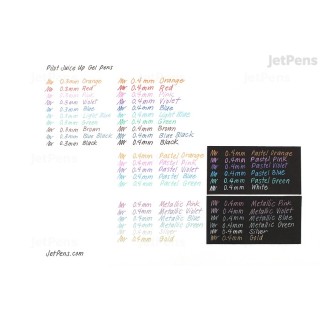 (LJP-20S4-BB)Pilot Juice Up Gel Pen - 0.4 mm - Blue Black
