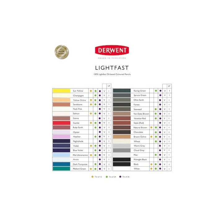 (2302721)Derwent Lightfast (36) Tin