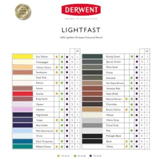 (2302720)Derwent Lightfast (24) Tin