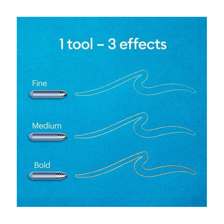 (2008728)Cricut Foil Transfer Tool Replacement Tips