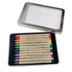 (TDH83580)Ranger Tim Holtz Distress Watercolor Pencils 12 st Kit 4