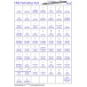 Fine perforating tools