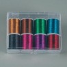 thread